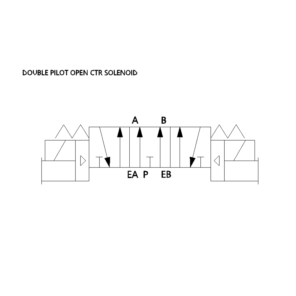 A24BB515LT47E30 NUMATICS/AVENTICS SOL-PILOT VALVE/MANIFOLD 250 SERIES 4/3 OPEN CTR 120VAC 1/2" NPT, 5 PIN M12 CONN